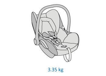 Car seat weight