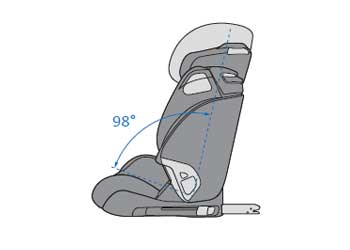 Kore Pro I-Size Side 98 degrees seat angle