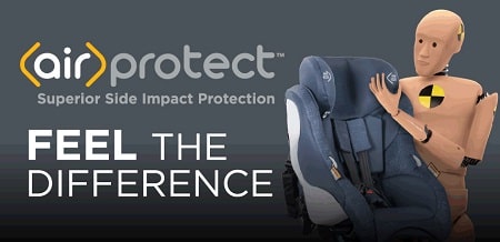 Air Protect technology